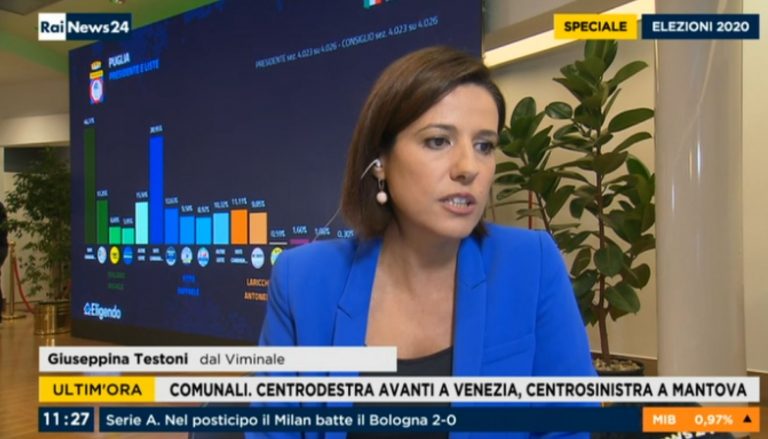 Sardinian TV news: women no longer just victims
